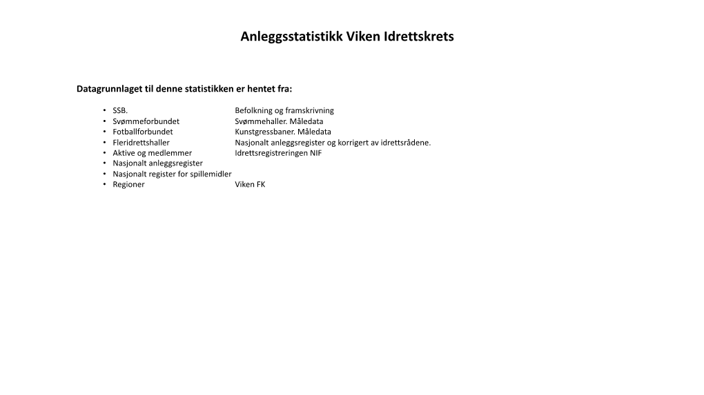 Anleggsstatistikk Viken Idrettskrets