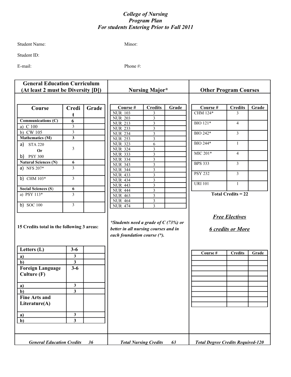 For Students Entering Prior to Fall 2011