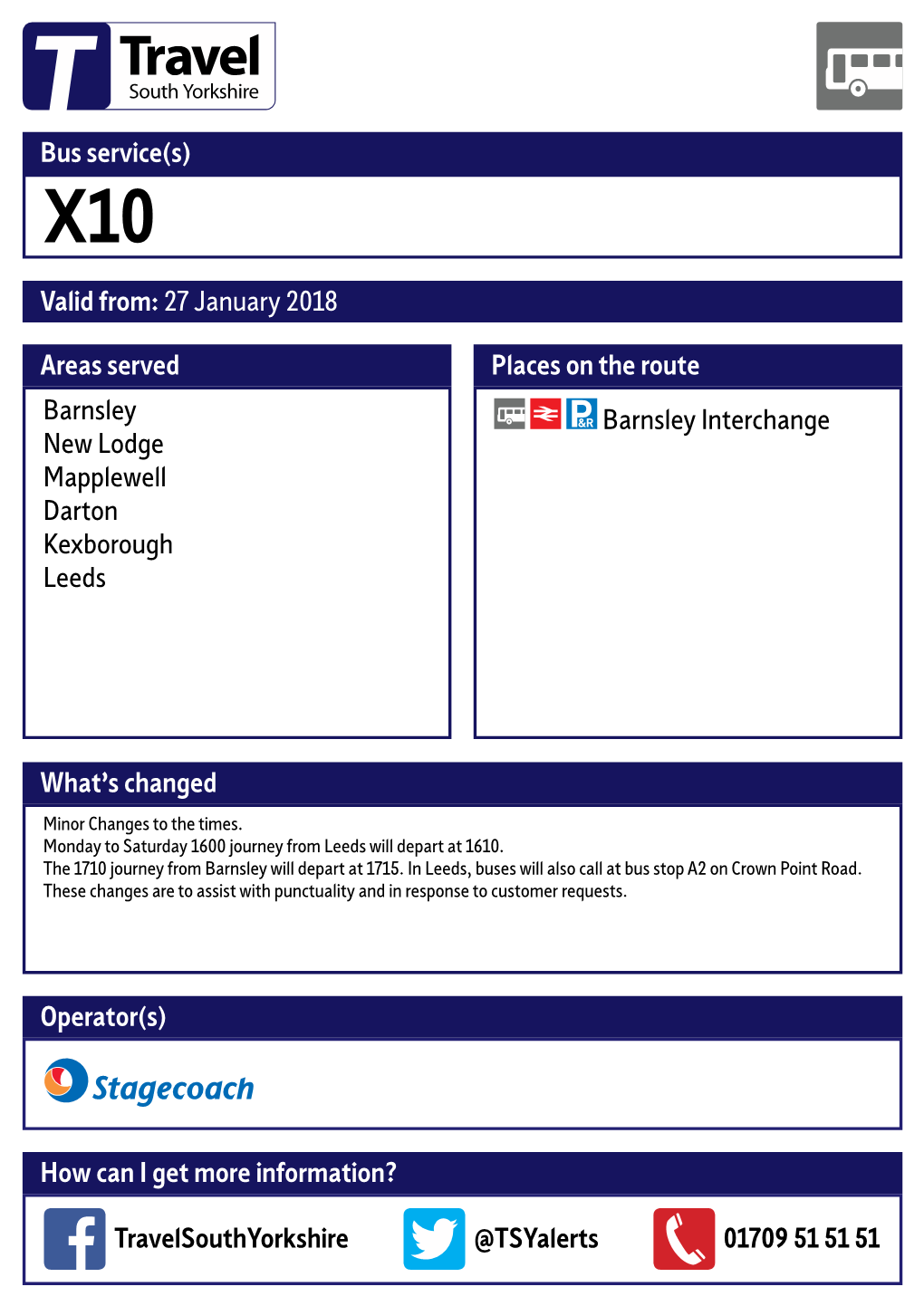 Valid From: 27 January 2018 Bus Service(S) What's Changed Areas