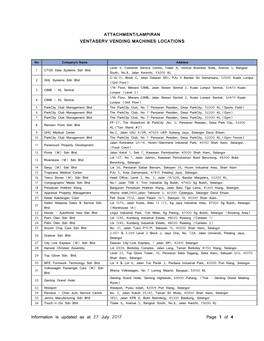 Information Is Updated As at 27 July 2017 Page 1 of 4 ATTACHMENT