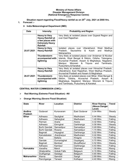 (National Emergency Response Centre) ****** Situation Report Regarding Flood/Heavy Rainfall As on 25Th July, 2021 at 2000 Hrs