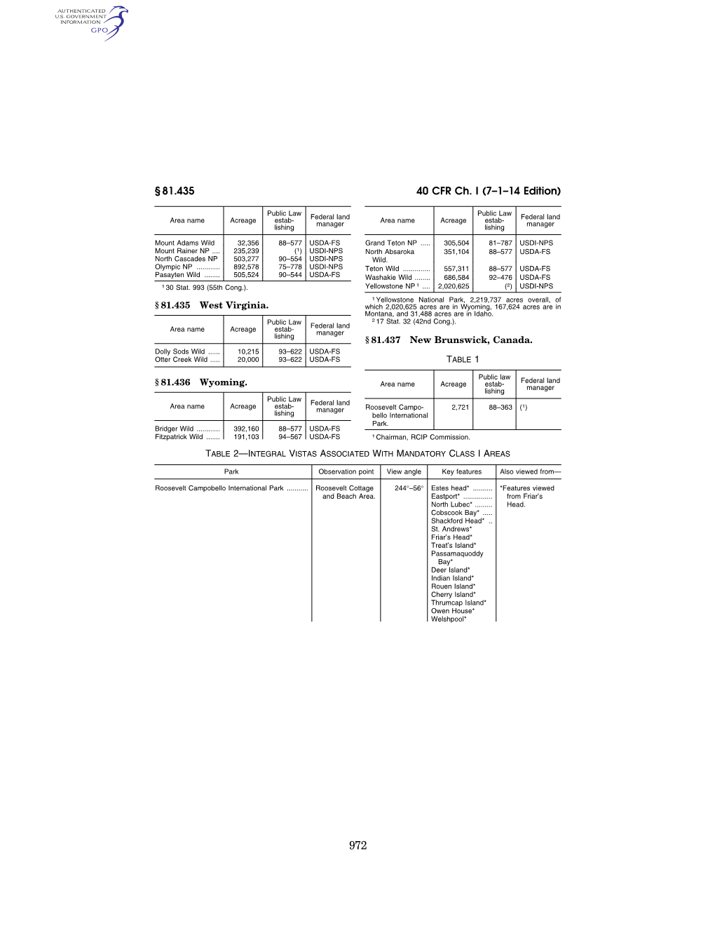 40 CFR Ch. I (7–1–14 Edition) § 81.435