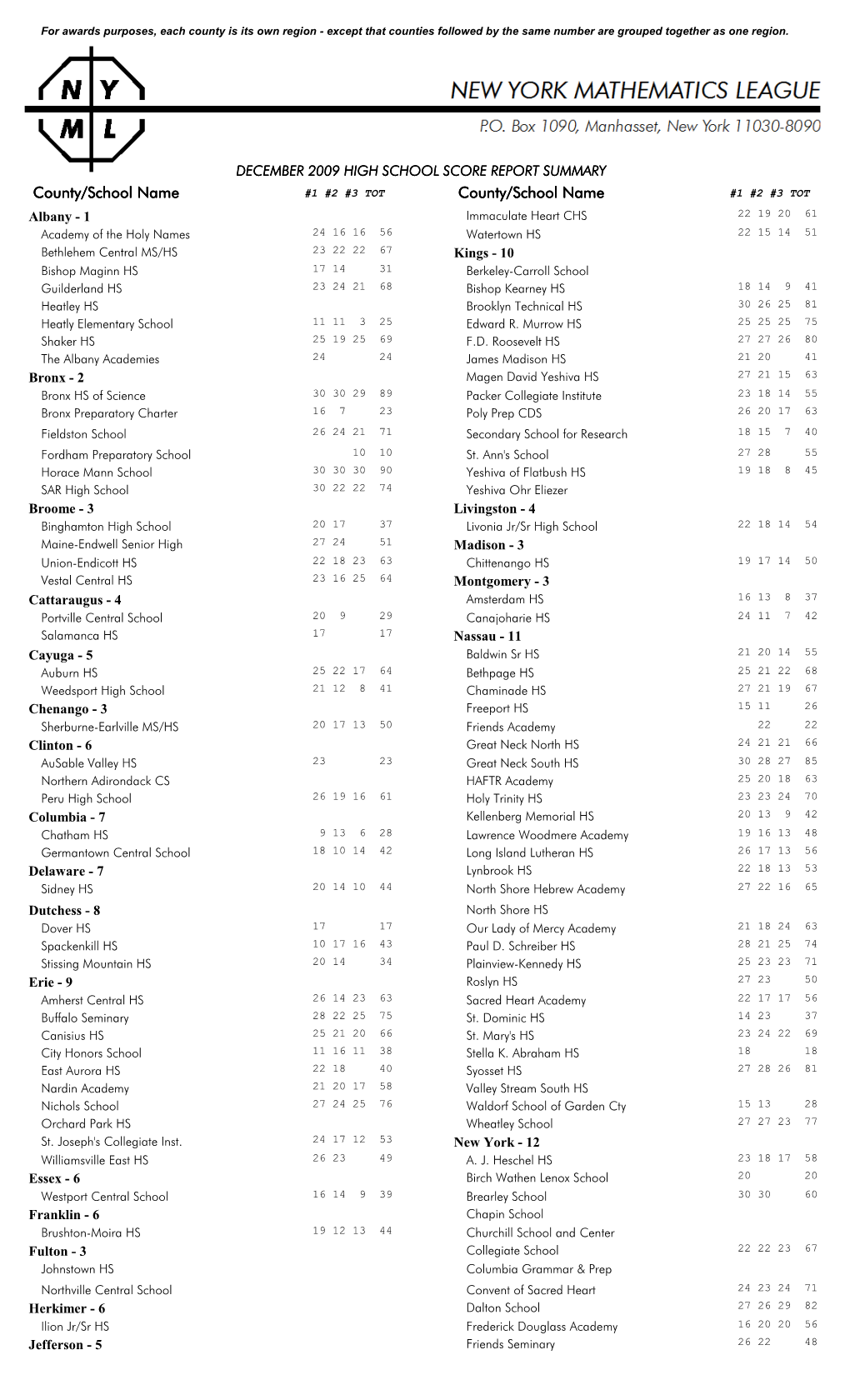 County/School Name County/School Name