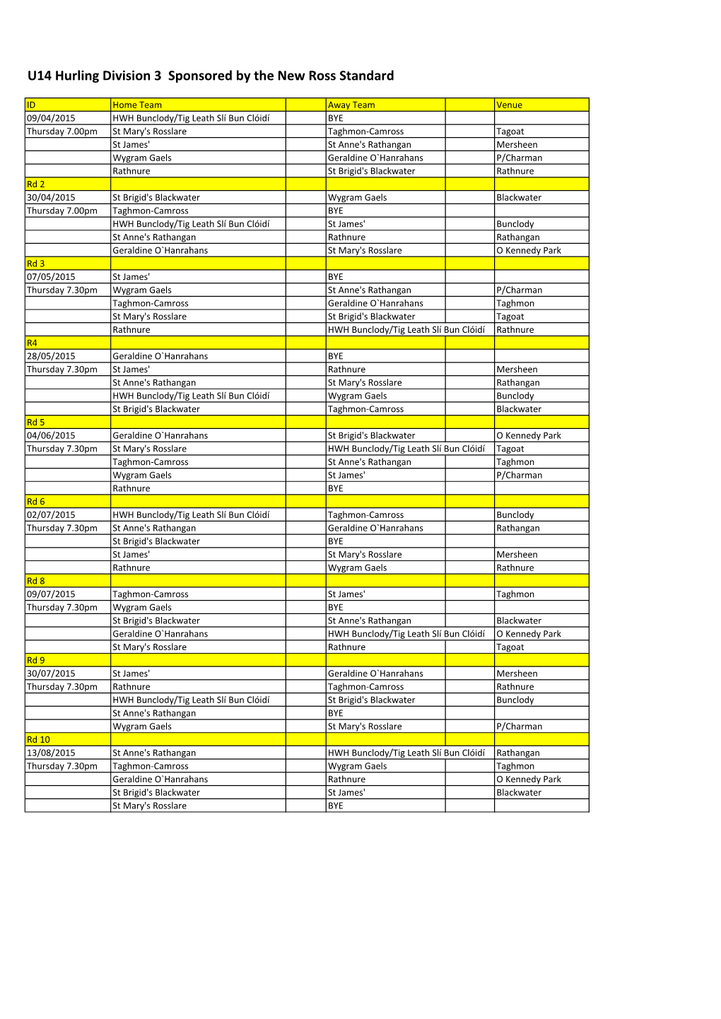 U14 Hurling Division 3 Sponsored by the New Ross Standard