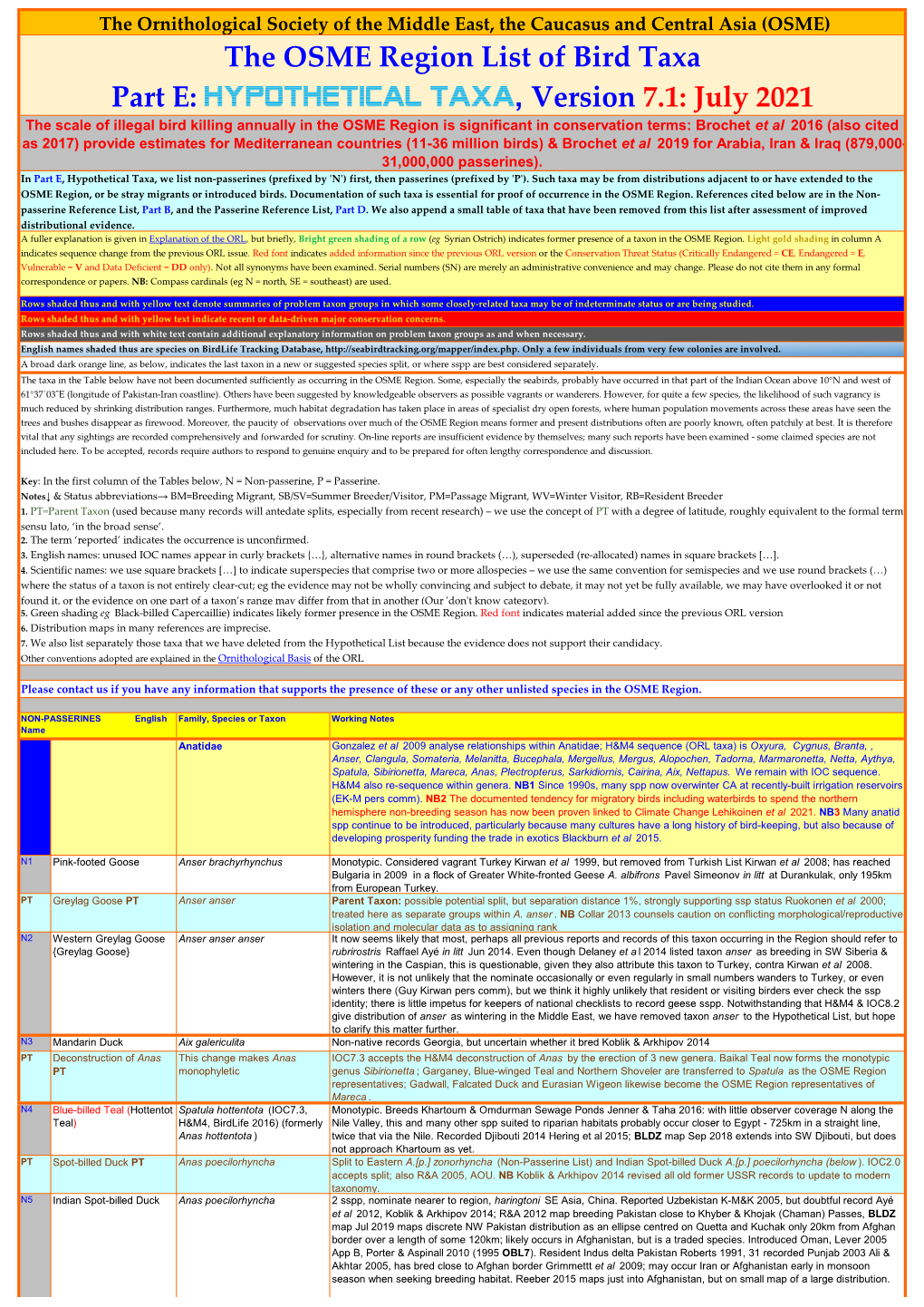 ORL 7.1E Final Hypothetical Spp.Xlsx