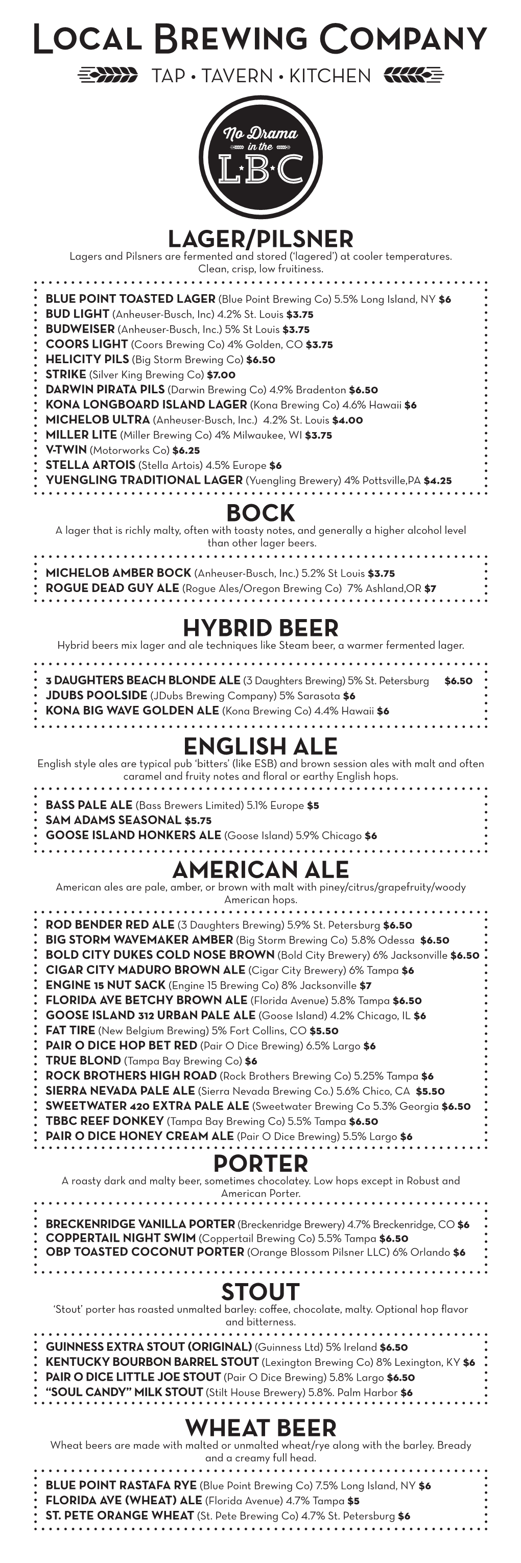 Lager/Pilsner Bock Hybrid Beer English Ale American Ale Porter Stout Wheat Beer