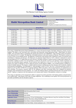 Habib Metropolitan Bank Limited 2