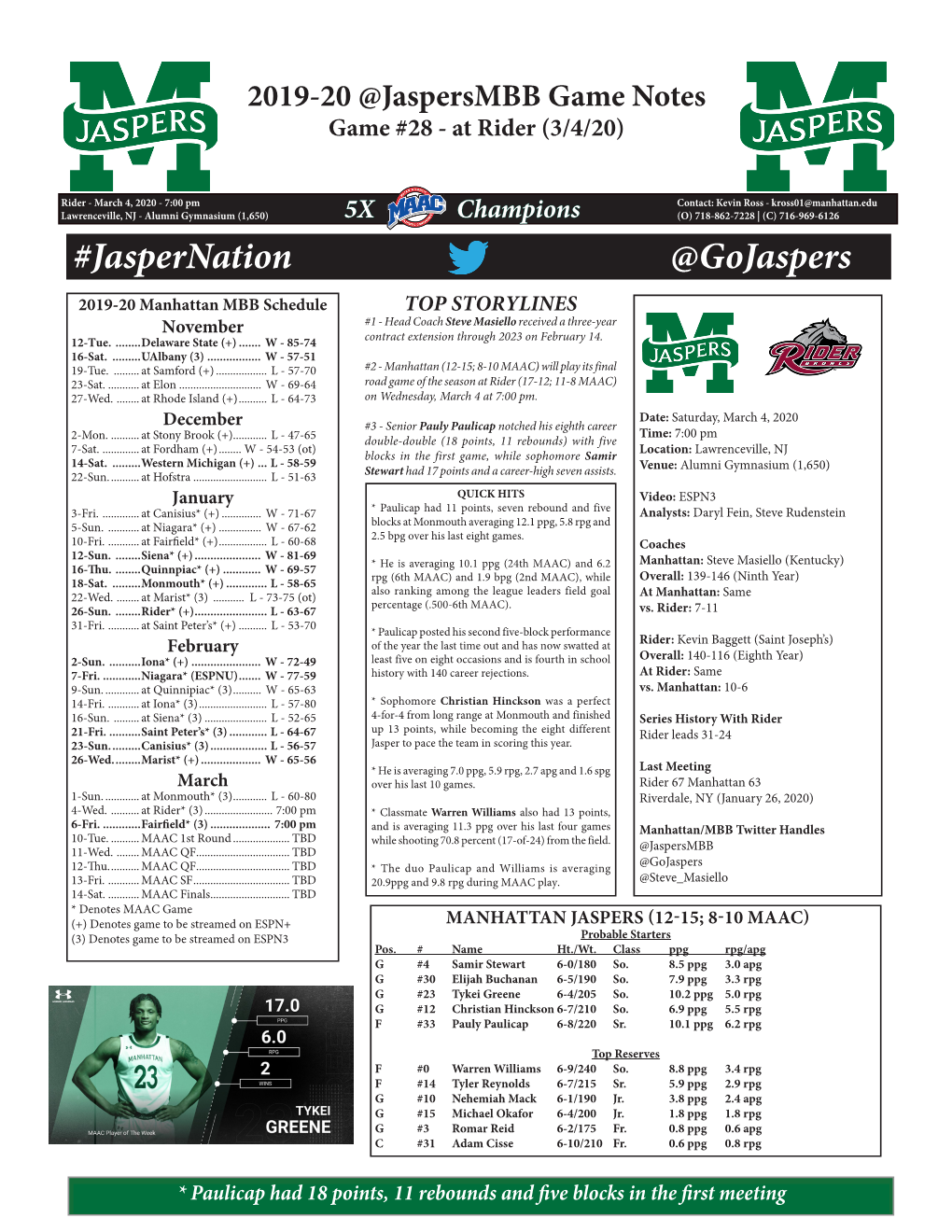 Jaspernation @Gojaspers 2019-20 Manhattan MBB Schedule TOP STORYLINES November #1 - Head Coach Steve Masiello Received a Three-Year 12-Tue