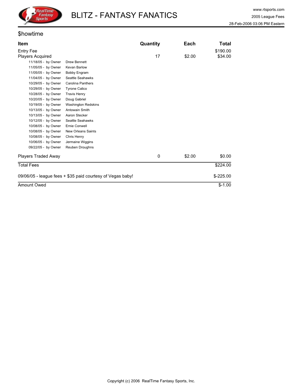 BLITZ - FANTASY FANATICS 2005 League Fees 28-Feb-2006 03:06 PM Eastern $Howtime