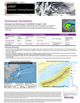 Hurricane Humberto
