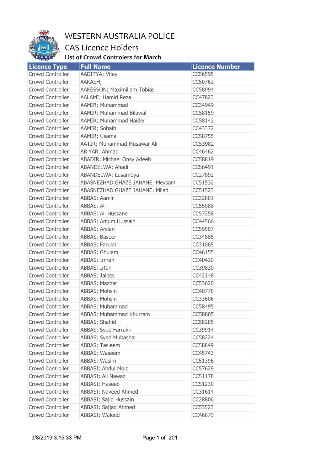 Crowd-Controller.Pdf