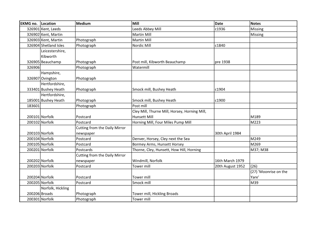 EKMG No. Location Medium Mill Date Notes 326901 Kent, Leeds Leeds