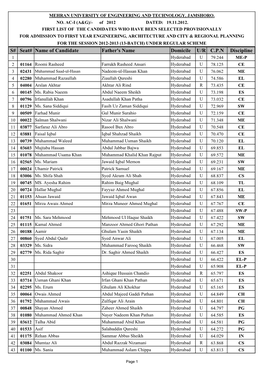 First List of 13 Batch