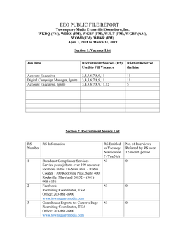 EEO PUBLIC FILE REPORT Townsquare Media Evansville/Owensboro, Inc