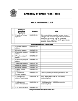 Embassy of Brazil Fees Table