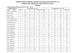 National Climate Bulletin and the Assessment of the SEECOF -14