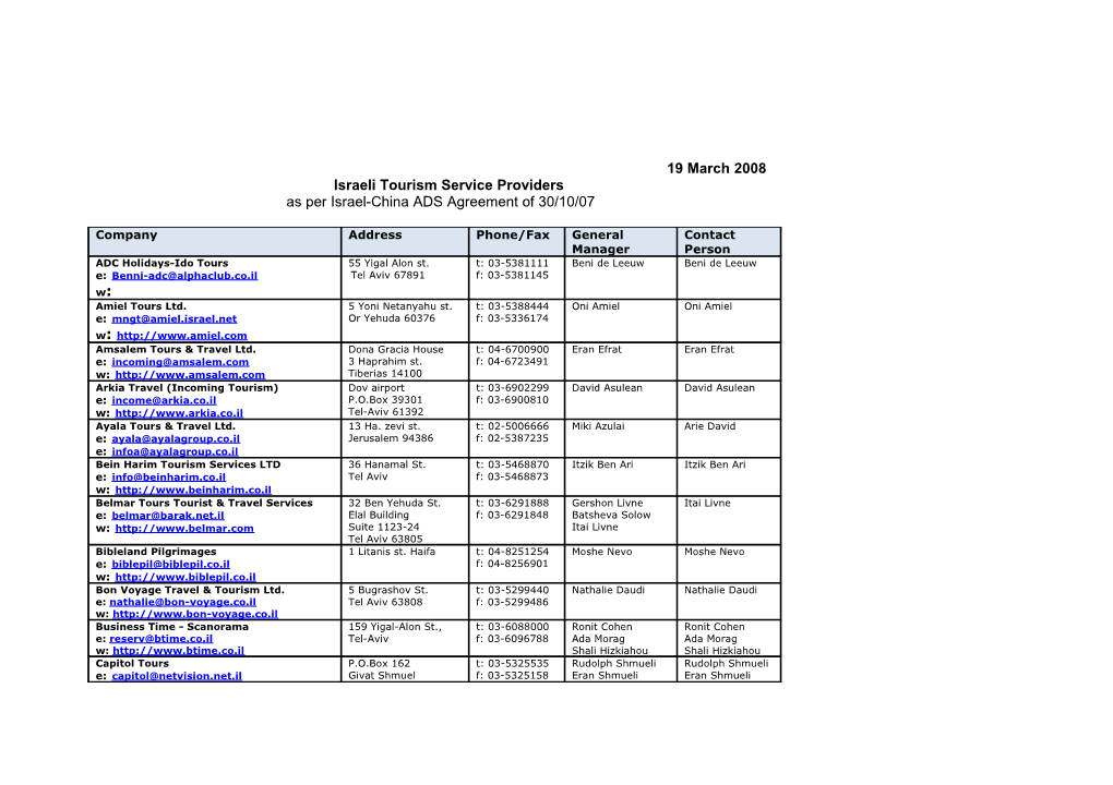 List of Approved Tour Operators to Market Israel in China