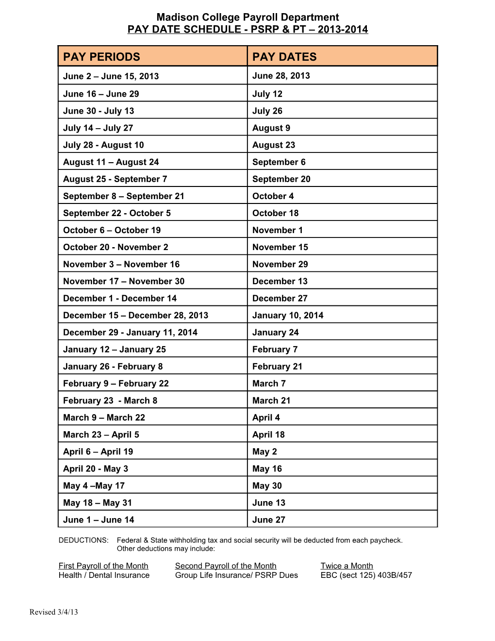 2001-2002 Biweekly Payroll Schedule