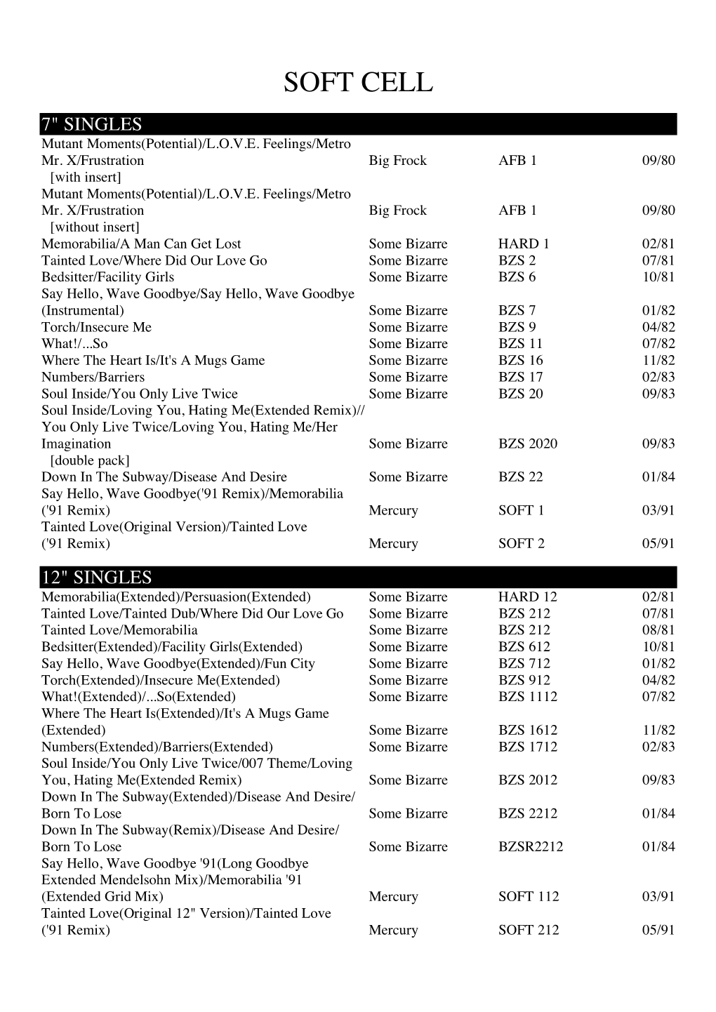 SOFT CELL 7" SINGLES Mutant Moments(Potential)/L.O.V.E