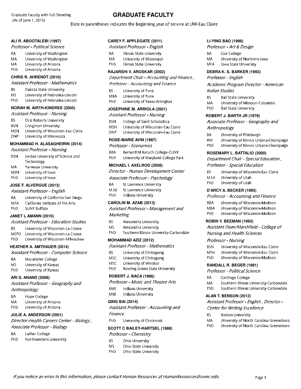 Graduate Faculty with Full Standing GRADUATE FACULTY (As of June 1, 2015) Date in Parentheses Indicates the Beginning Year of Service at UW-Eau Claire