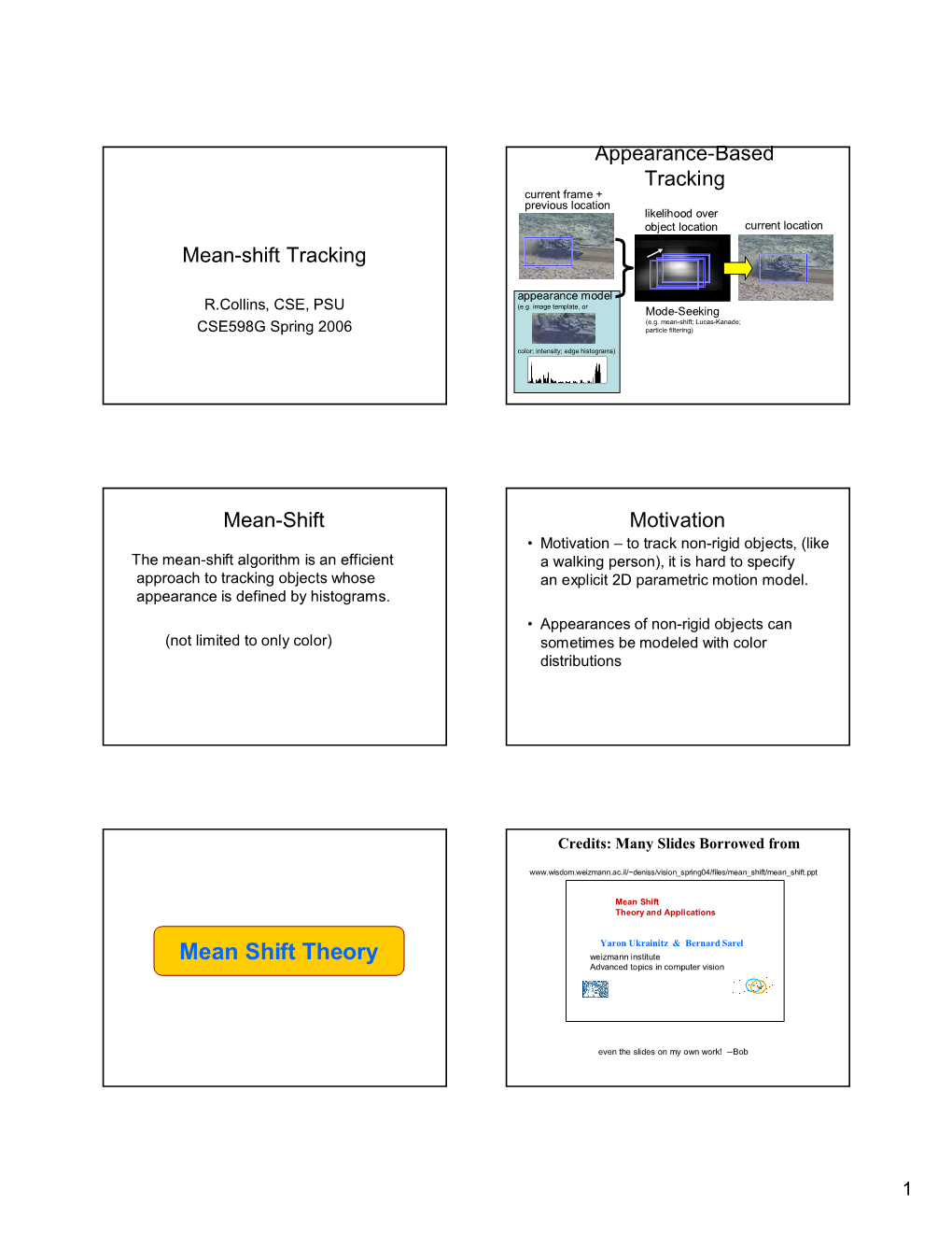 Mean Shift Theory and Applications