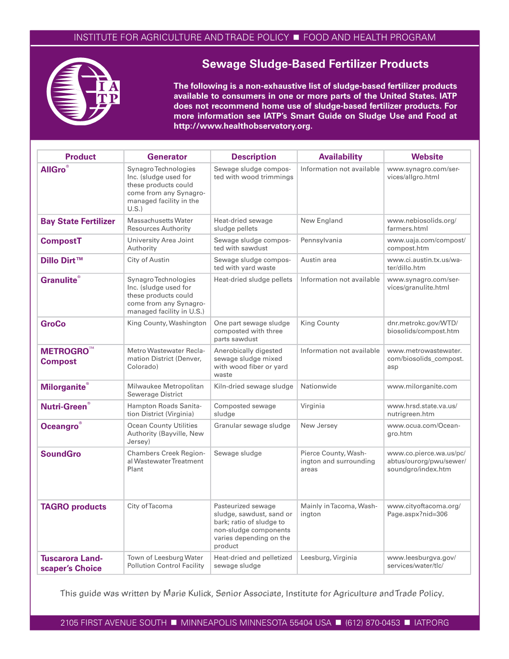 Sewage Sludge-Based Fertilizer Products