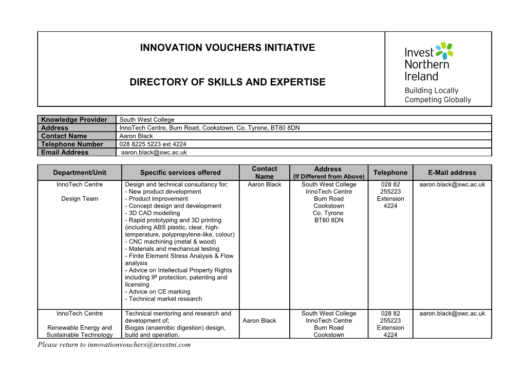 Directory of Skills