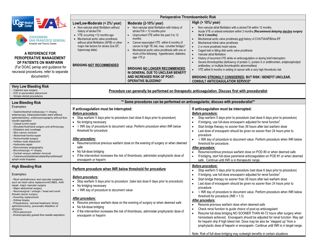 A REFERENCE for PERIOPERATIVE MANAGEMENT of PATIENTS on WARFARIN (For DOAC Periop and Guidance for Neuraxial Procedures, Refer T