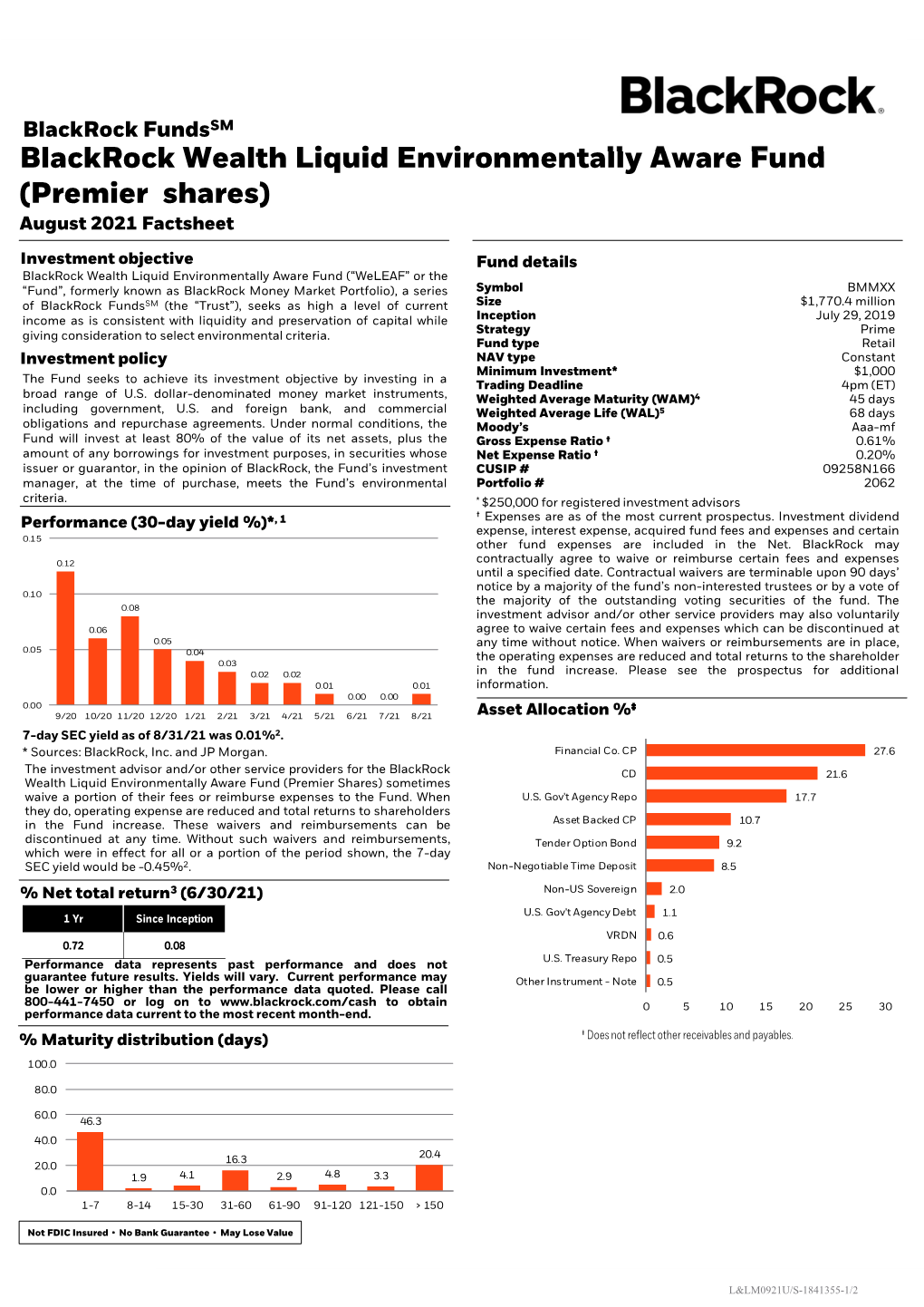 Blackrock Wealth Liquid Environmentally Aware Fund (Premier Shares) August 2021 Factsheet