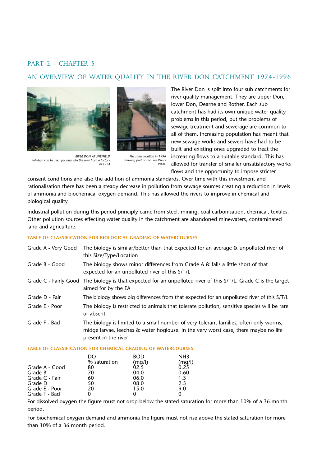 Part 2 - Chapter 5 an Overview of Water Quality in the River Don Catchment 1974-1996