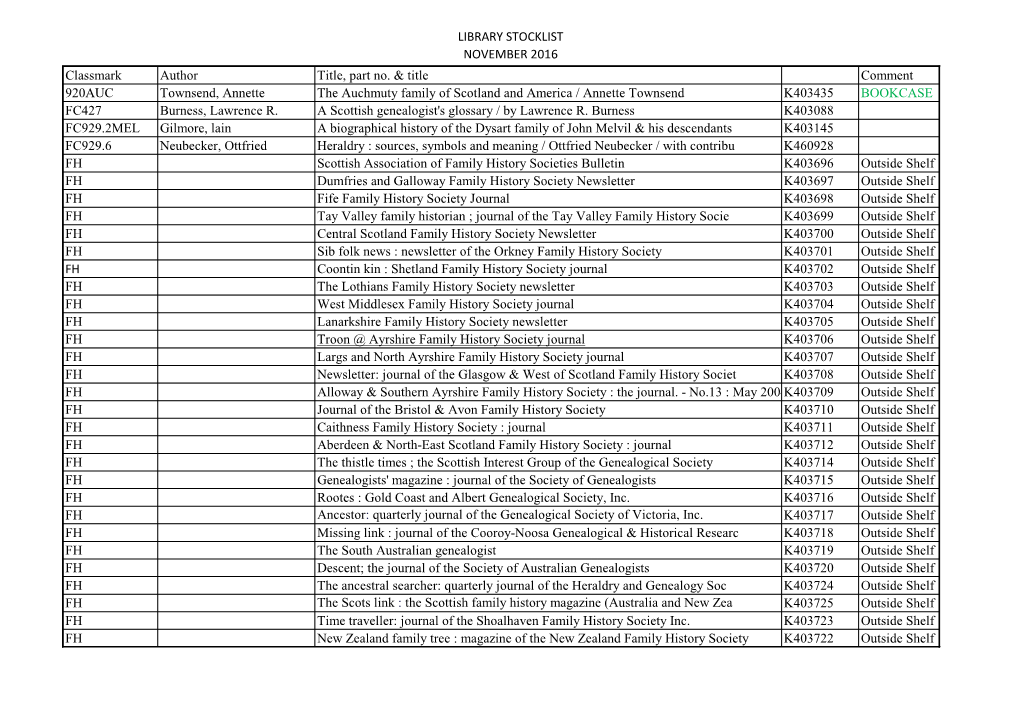 LIBRARY STOCKLIST NOVEMBER 2016 Classmark Author Title, Part No