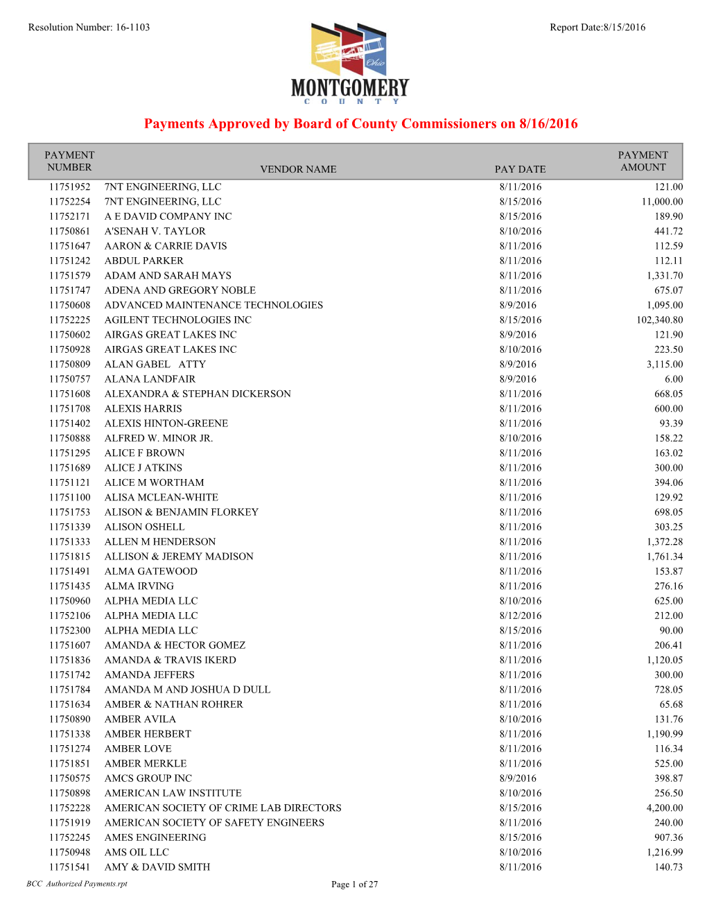 Payments Approved by Board of County Commissioners on 8/16/2016