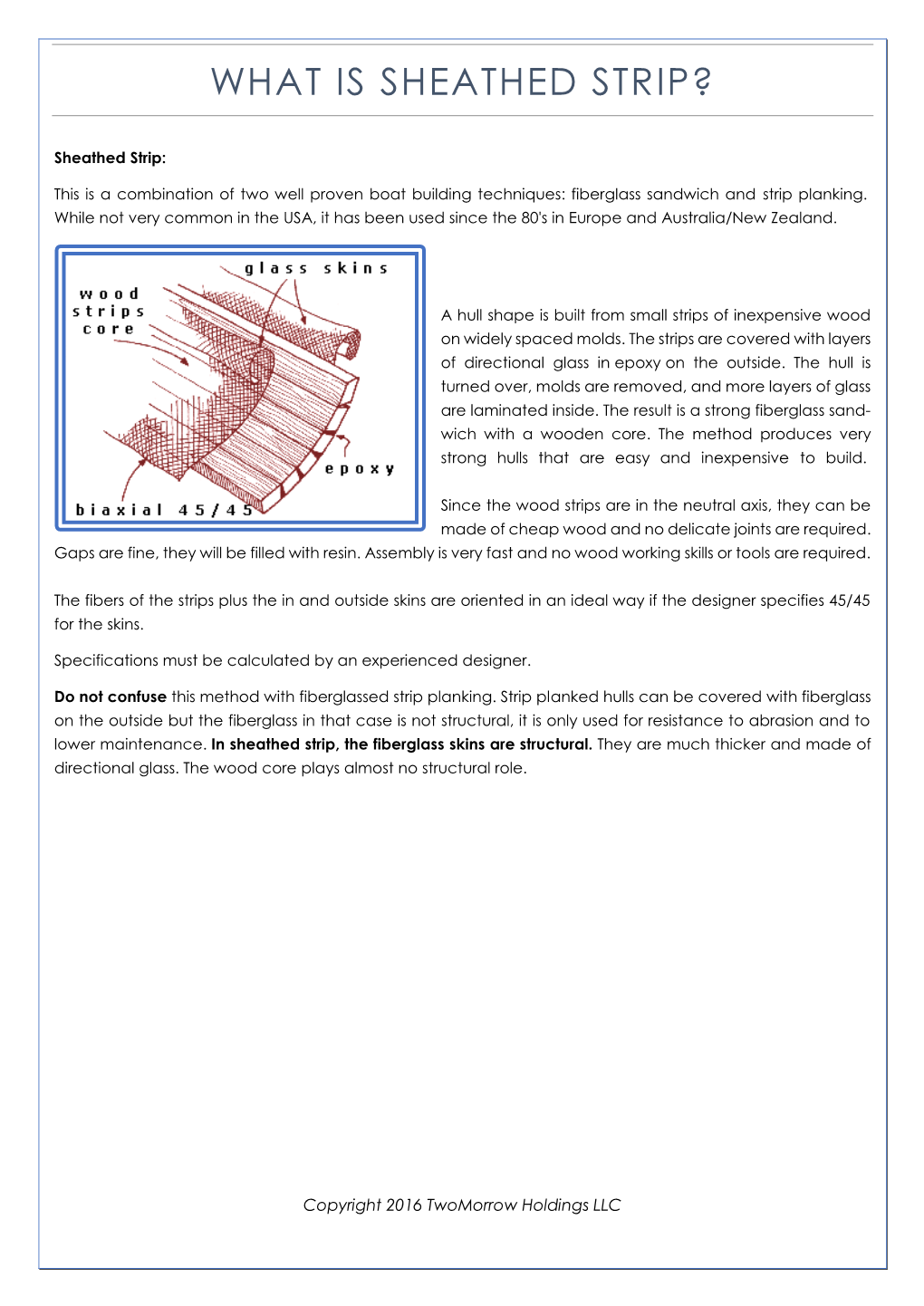 What Is Sheathed Strip?