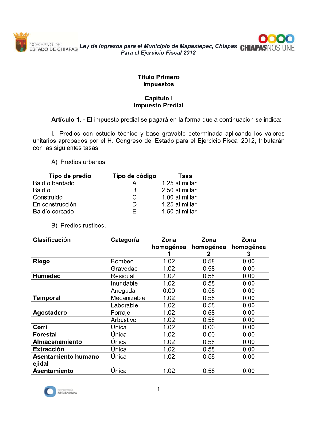 Mapastepec, Chiapas Para El Ejercicio Fiscal 2012