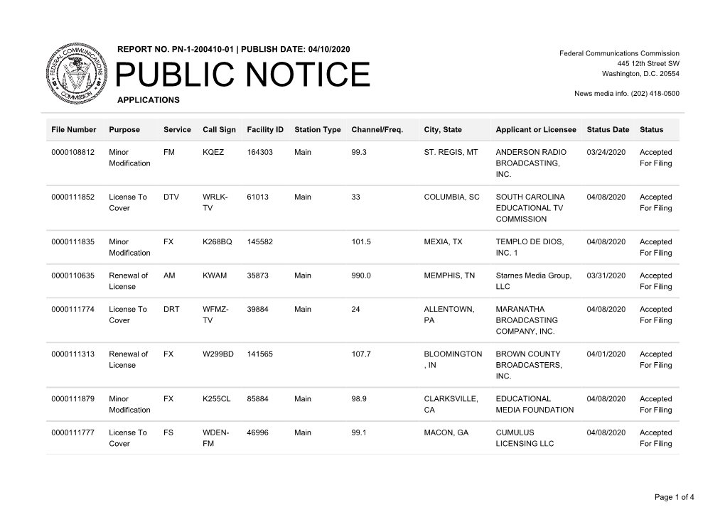 Public Notice &gt;&gt; Licensing and Management System Admin &gt;&gt;