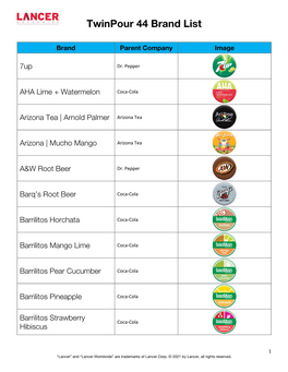 Twinpour 44 Brand List