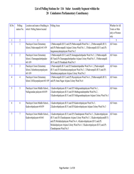List of Polling Stations for 116 Sulur Assembly Segment Within the 20 Coimbatore Parliamentary Constituency