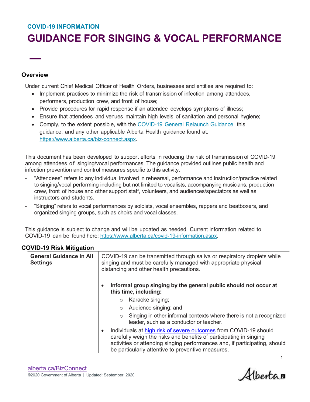 COVID-19 Guidance for Singing and Vocal Performance