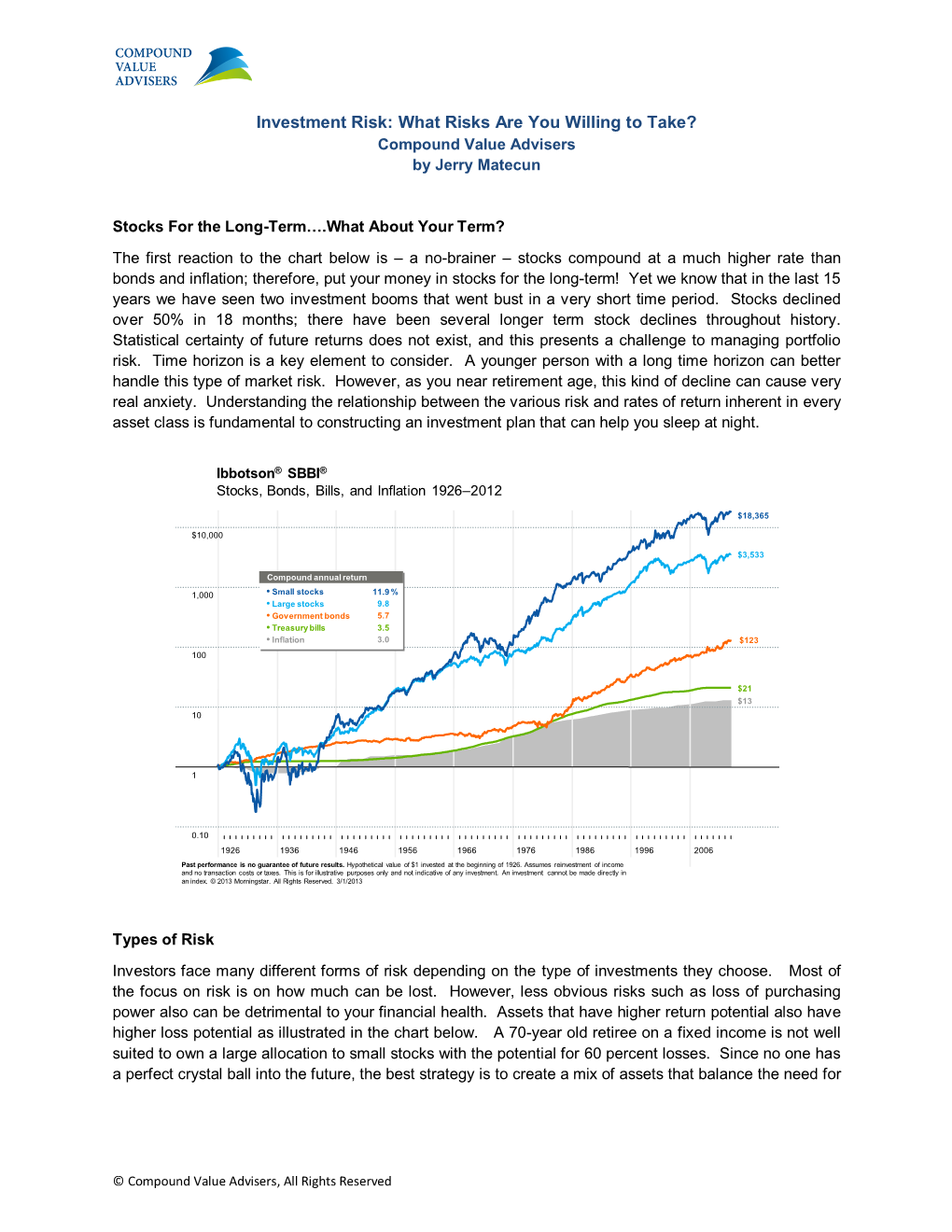 Investment Risk: What Risks Are You Willing to Take? Compound Value Advisers by Jerry Matecun