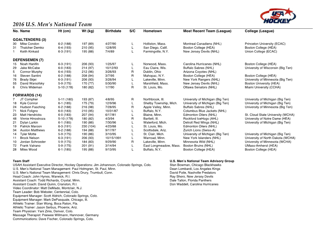 2016 U.S. Men's National Team 5.11