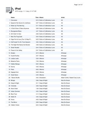 4070 Songs, 11.1 Days, 21.47 GB