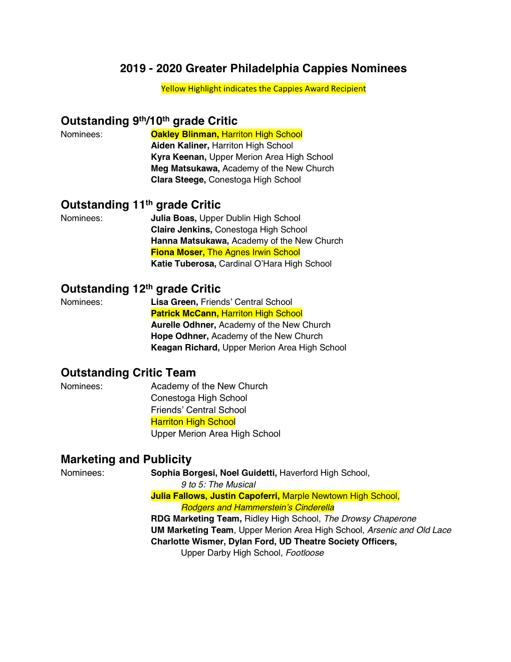 2019 - 2020 Greater Philadelphia Cappies Nominees