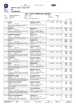 C140 a Tempo Del Giovedi Classifica