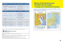 Marine Protected Areas and the Yellow Sea Ecoregion