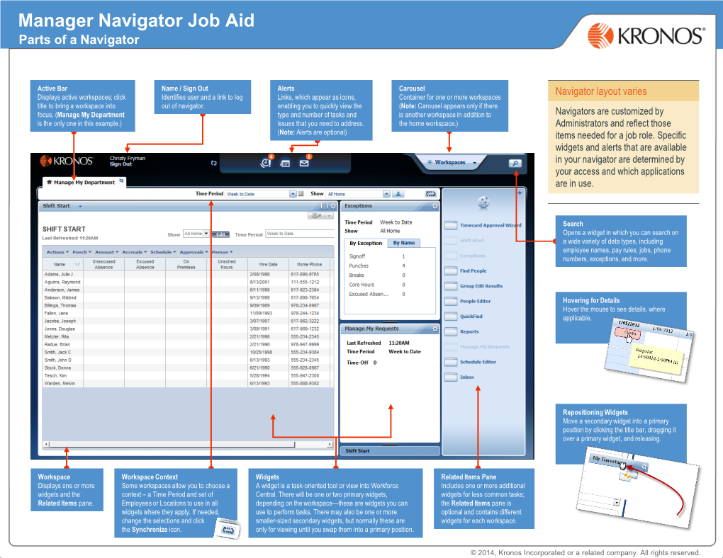 Manager Navigator Job Aid Parts of a Navigator