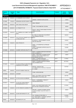 APPENDIX 9 LIST of MUNICIPAL PAYMENTS - Payment Detail for Month of April 2014 ATTACHMENT 1