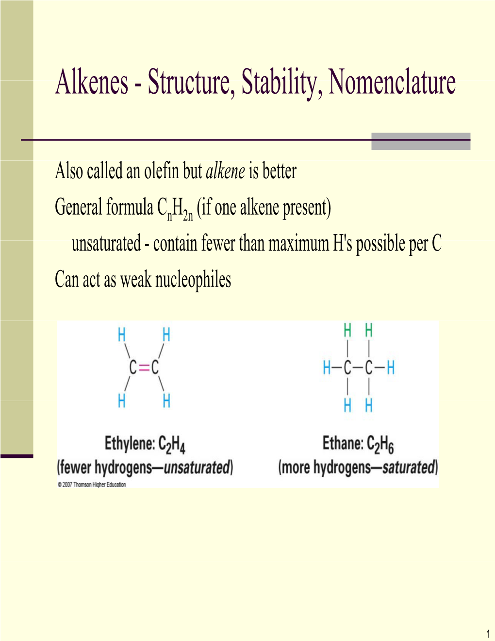 Alkenes Structure Stability Nomenclature Alkenes