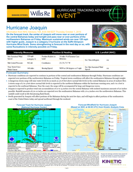 Hurricane Joaquin