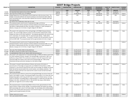 GDOT Bridge Projects