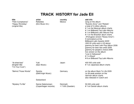 TRACK HISTORY for Jade